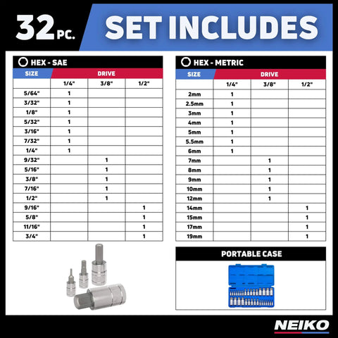 32 Piece Allen Hex Bit Socket Set With SAE And Metric Bits, diagram showing sizes, drives, case, and product image.