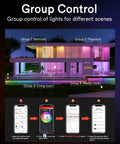 Smart home interface showing Canless 6 Inch LED Recessed Light With Color Changing RGBW Downlight 13W 1000lm options for room control.