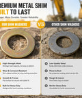 10Pcs 65mm Bucket Pin Shim Kit With 130mm Outer Diameter Washers And 65mm Inner Diameter 2mm Thick Spacers For Bucket Ears Linkage Points And Attachment Areas Easy Install. Zinc-plated steel shim washer comparison