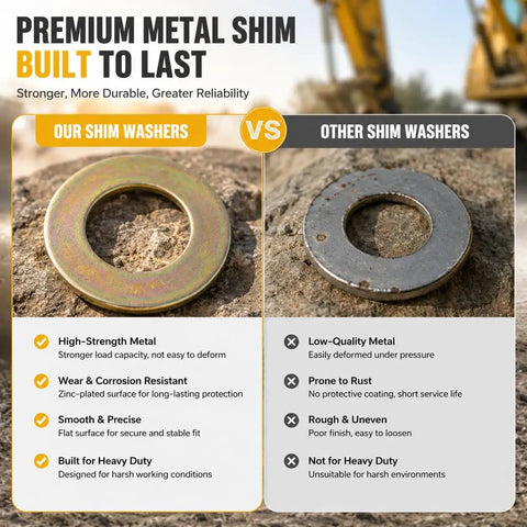 10Pcs 65mm Bucket Pin Shim Kit With 130mm Outer Diameter Washers And 65mm Inner Diameter 2mm Thick Spacers For Bucket Ears Linkage Points And Attachment Areas Easy Install. Zinc-plated steel shim washer comparison