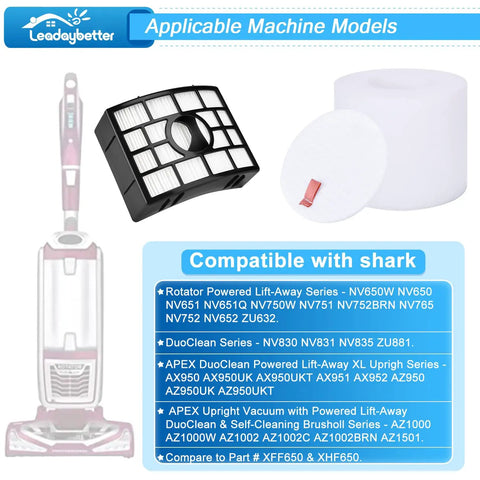 Shark Rotator NV752 Replacement Filter For Lift Away Vacuums AZ1002 filter set with foam and HEPA filter displayed