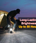 Man using Camping Lantern 4 Pack Battery Powered Flashlight For Power Outages And Outdoor Use beside tent at night