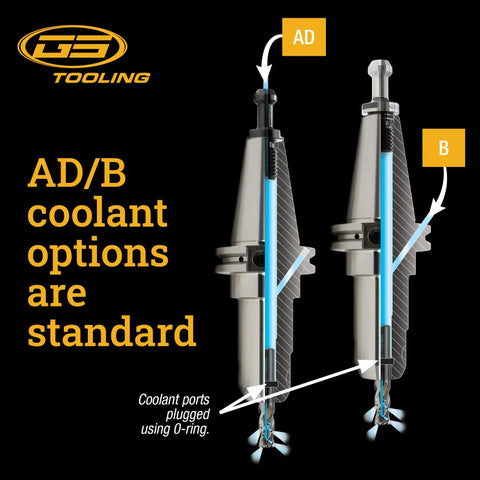 Nmtb40 End Mill Holder Built Tough For Cnc Milling Machines With 3/8 Inch Shank and 2.31 Inch Projection showing AD/B coolant options.