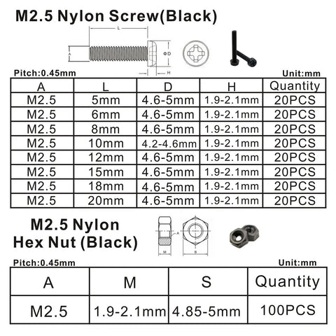 Chart detailing Metric M2.5 Nylon Phillips Pan Head Screws and Nuts in Black PA66 for DIY and home projects.