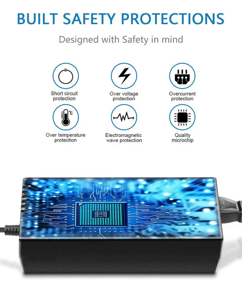Universal Adjustable DC Power Supply 3V-24V, 3A 72W, safety features including overvoltage and short circuit protection