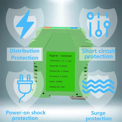 Image of DC 24V Signal Isolator For PLC with safety icons showing distribution, short circuit, power-on shock, and surge protection features.