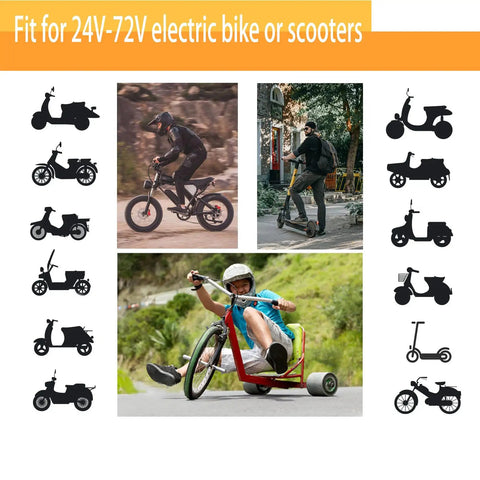 Full Twist E Bike Throttle Grip 22.5mm 3 Pin Waterproof SM Connector 24V To 72V For Electric Bicycle Scooter Motorbike Motorcycle With Bafang Mid Drive Compatibility BBS01B BBS02B BBSHD