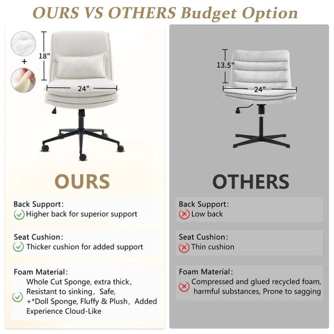 Comparison of Cloud Criss Cross Legged Office Chair With Wheels 18 Inch High Back and alternative chair design and features.