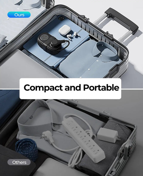 Compact Travel Power Strip With Four AC Outlets And A Four Foot Wrap Around Cord in a suitcase with clothes.