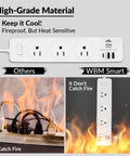 Comparison of WBM Smart Go-To 5.9 Foot Power Strip with others, showcasing fireproof material and heat resistance, USB and outlet ports.