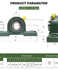 2 Pack UCP202-10 Pillow Block Bearings 5 8 Inch Bore mounted housing with cast iron base and measurements visible.