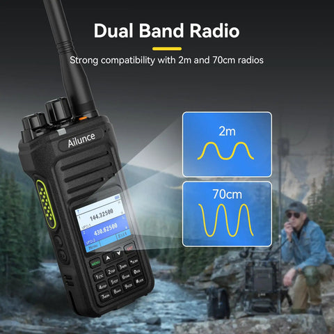 Dual Band Ham Radio Handheld With Chirp Upgrade IP67 Waterproof Walkie Talkie USB C display and compatibility details