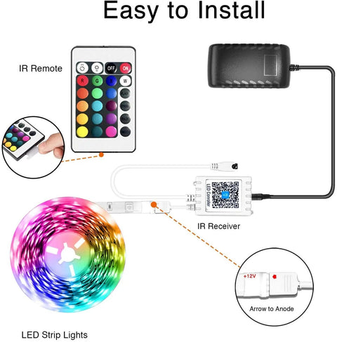 32.8 Ft Smart RGB LED Strip Lights For Bedroom With App Control And Remote, IR remote, and power adapter