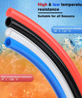 Red, black, white, and blue PU hoses showing high and low temperature resistance, suitable for air compressors and tools.