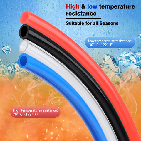 Red, black, white, and blue PU hoses showing high and low temperature resistance, suitable for air compressors and tools.