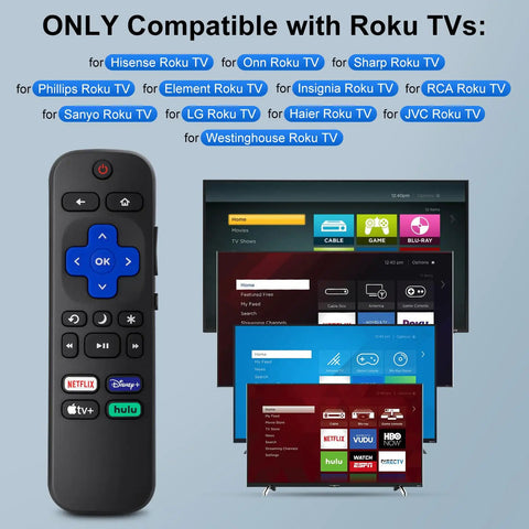 Two Pack Replacement Remote For Smart TVs Backups, Plug And Play, Compatible With Hisense Onn Sharp Series shown with Roku TVs