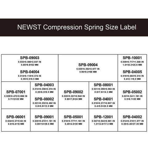 Front view of NEWST compression spring size label chart showing 17 sizes with dimensions in inches and millimeters.