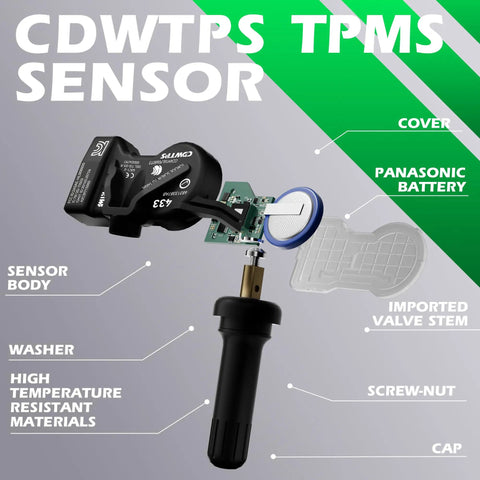 Set Of 4 TPMS Sensor 433MHz Replacement Tire Pressure Monitor System For Chrysler, Dodge, Jeep, Fiat Vehicles Including 200, Pacifica, Voyager, Dart, Durango, Grand Cherokee, Compass, Patriot, Renegade, And 500X. exploded TPMS sensor parts view