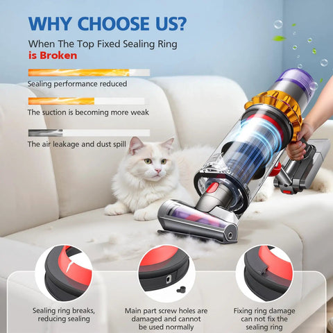 V11 V15 Dust Bin Top Fixed Sealing Ring Replacement For Vacuum Cleaners, infographic with vacuum and white cat on sofa