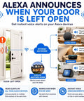 Illustration showing WiFi Door Alarm For Freezer And Refrigerator With Text Alerts And App Notifications integration with Alexa.