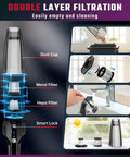 Beast Mode 9000 Pa Cordless Handheld Vacuum with double layer filtration, showing metal, HEPA, and dust filters for easy cleaning.