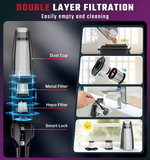 Beast Mode 9000 Pa Cordless Handheld Vacuum with double layer filtration, showing metal, HEPA, and dust filters for easy cleaning.
