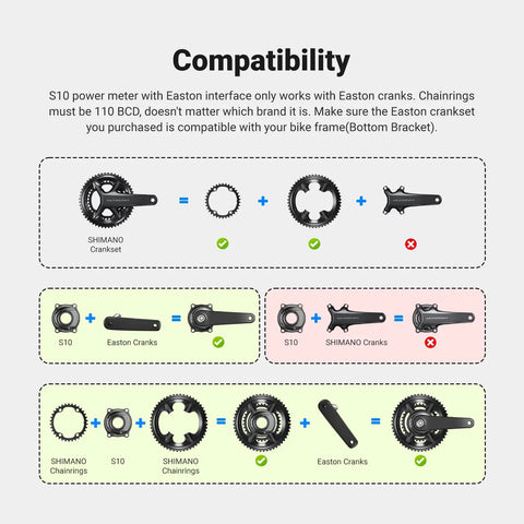 Compatibility guide for Dual Sided S10 Power Meter Spider For Easton 110 BCD 4 Bolt Crankset with Shimano and Easton setups.
