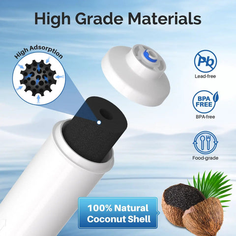 No Sweat Setup Inline Water Filter For Ice Makers And Fridges With One Quarter Inch Connectors For Rv Tanks Ro Systems And Under Sink NSF Certified Chlorine Scrubbing Lead Free Body For Crisp Water On The Road showing high grade coconut shell material.