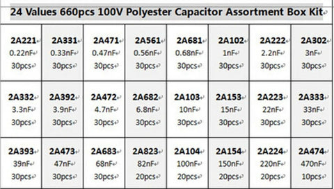 Chart of Capacitor Kit For Electronics Enthusiasts, 24 Mylar Film Capacitor values from 0.22nF to 470nF, 100V, 660-piece box.