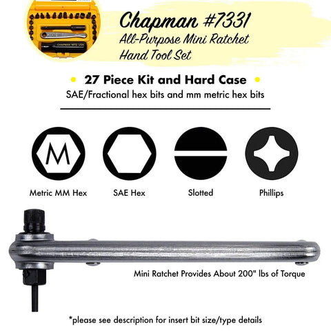 Diagram showing 27-piece mini ratchet set highlighting SAE hex, metric MM hex, slotted, and Phillips bits.