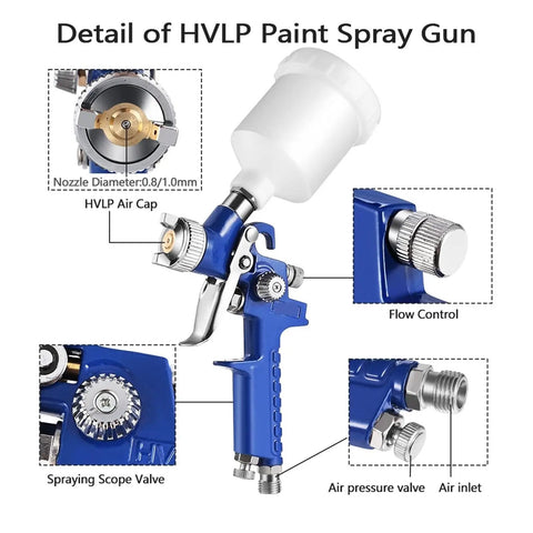 Detail of Pro Level Pneumatic Paint Spray Gun With One Millimeter Nozzle showing flow control and air inlet features.