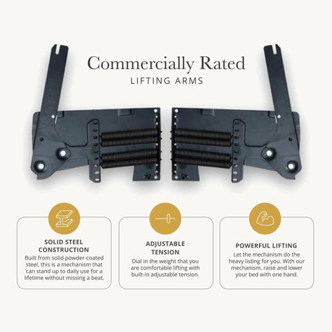 Kickass DIY Murphy Bed Kit Equipped With Heavy Duty Spring Lift Hardware Built From Commercial Grade Steel For Queen Full Or Twin Bedroom Storage Solutions lifting arms mechanism with adjustable tension and solid steel construction.