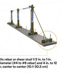 Heavy Duty Horizontal Lifeline System For Steel Beams Featuring Galvanized Tie Back Base and Zinc Chain fitted on rebar stanchions.