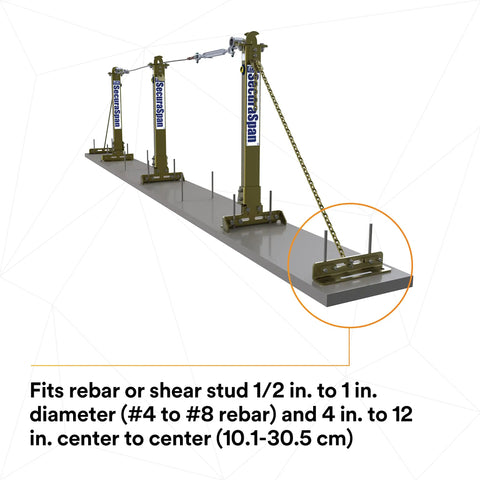 Heavy Duty Horizontal Lifeline System For Steel Beams Featuring Galvanized Tie Back Base and Zinc Chain fitted on rebar stanchions.