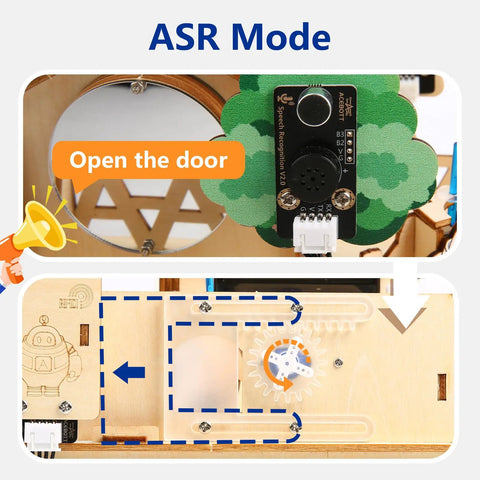 Voice-activated sensor in ESP32 Smart Home IoT Starter Kit For Teens And Makers, STEM Coding Kit With House Building, Sensors And App Control.