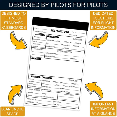 6 Pack VFR Pilot Kneeboard Notepad Pads, 50 Pages Each, Pre Printed Flight Planning Pages displayed with informational sections
