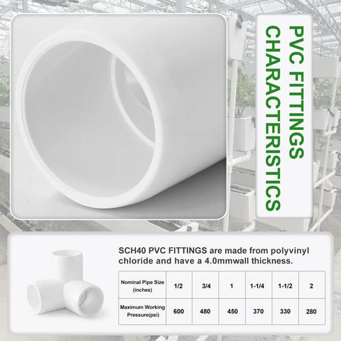 3-Way PVC Pipe Fittings Half Inch White SCH40 close-up showing pipe size chart and characteristics