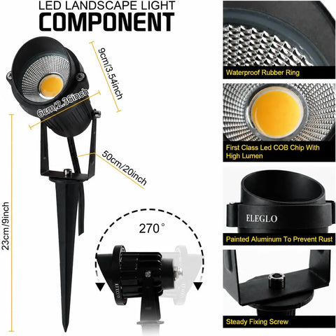 Diagram showing 8 Pack 5W Low Voltage LED Landscape Lights With Spike Stands And Quick Connectors, close-up of LED and components.