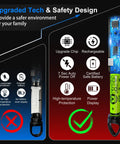 Two Pack Plasma Arc Electric Candle Lighters Windproof Rechargeable USB 10 Inch Flexible Safety Features Showcase