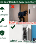 Demonstration of Anti Theft Video Doorbell Mount In Transparent Acrylic Lock Box on wall, protecting a small video doorbell.