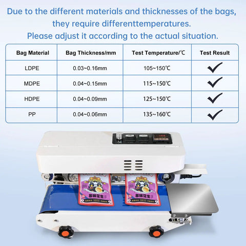 Commercial Heat Sealer For Bags And Films With Digital Temperature Control And Adjustable Speed Continuous Band Sealer in use