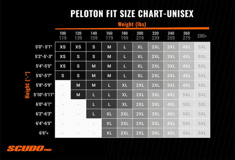 Peloton Unisex Fit Size Chart for Trailseeker Cycling Jersey For Gravel, MTB, Bikepacking And Off-Road Riding