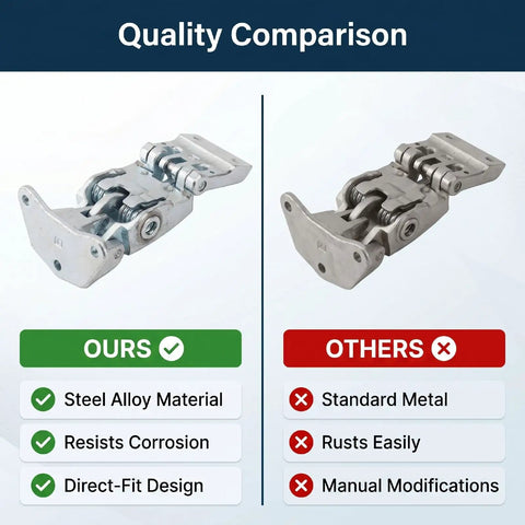 Quality comparison of Heavy Duty Rear Door Hinge For Driver Side crafted from premium high strength steel alloy against standard metal hinge.