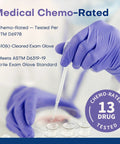 Close-up of hands wearing Nitrile Exam Gloves 3 Point 5 Mil Powder Free Latex Free Food Safe Disposable Medical Lab Gloves Ideal For Cooking Cleaning Handling With Enhanced Tactile Sensitivity Violet Blue 100 Pcs Medium using a pipette in a lab setting.