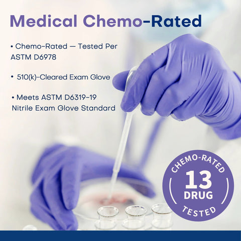 Close-up of hands wearing Nitrile Exam Gloves 3 Point 5 Mil Powder Free Latex Free Food Safe Disposable Medical Lab Gloves Ideal For Cooking Cleaning Handling With Enhanced Tactile Sensitivity Violet Blue 100 Pcs Medium using a pipette in a lab setting.