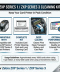 Premium T390 And T156 Cleaning Kit For Zebra ZXP 1 3 8 Card Printers shown with cleaning cards and printer parts, ensures optimal performance.