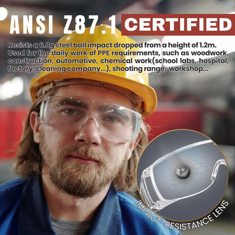 Individual wearing ANSI Z87.1 certified over eyeglasses safety goggles with impact-resistance lens inset, construction background.