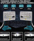 Two 2000 Lumen LED Work Light For 18V LXT Battery, 18W Floodlight For Camping And Emergency, Rechargeable LED Flashlight Tool For Men shown with lighting modes.