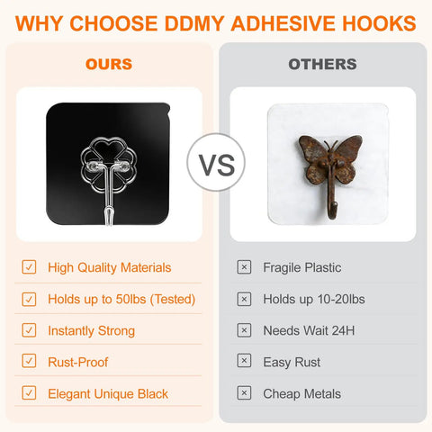 Comparison of Heavy Duty Adhesive Hooks Up To 50 LB Matte Black Wall Hangers and competitor showing quality and strength differences.