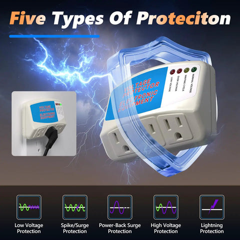 Three Outlet Surge Protector Power Strip For Home Appliances With Voltage Protector And Brownout Shield 1875 Watts